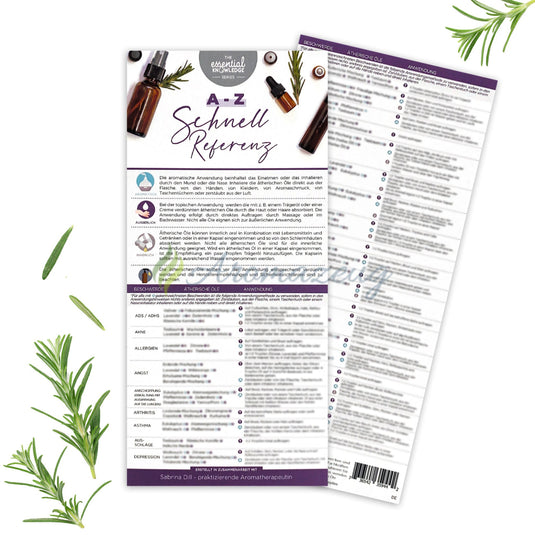 A-Z Schnell Referenz Karte - Paket Von 25 Karten