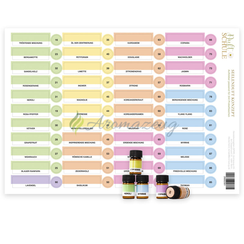 Laden Sie das Bild in Galerie -Viewer, Seelenduft Konzept Aufkleber
