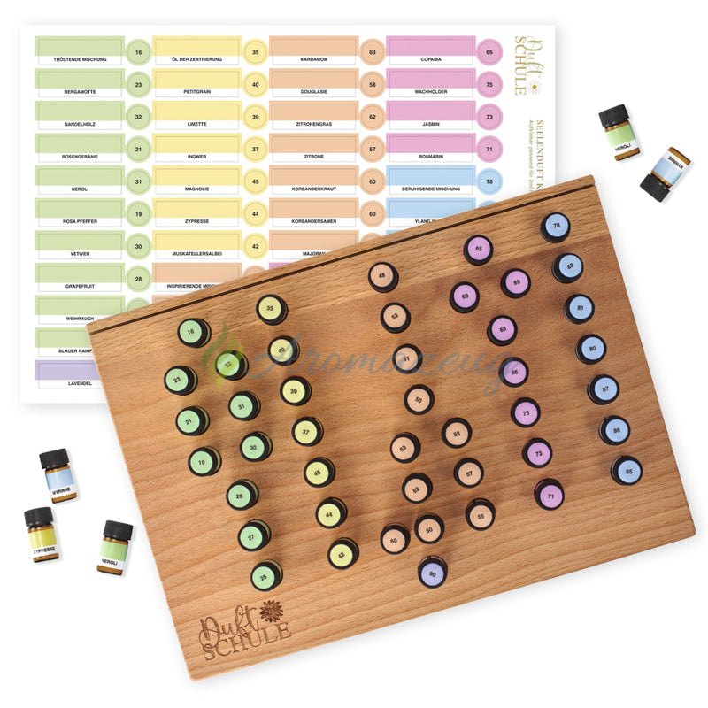 Laden Sie das Bild in Galerie -Viewer, Seelenduft Konzept Aufkleber
