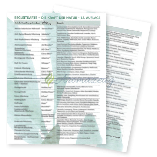Begleitkarte für ’Die Kraft der Natur’ (13.Auflage 2026) - Karten