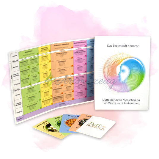 Das Seelenduft Konzept Karten
