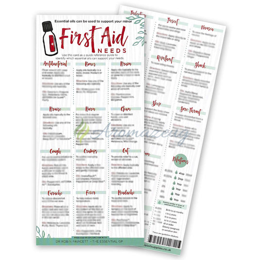 First Aid Needs Card (English) - Paket Von 25 English Cards