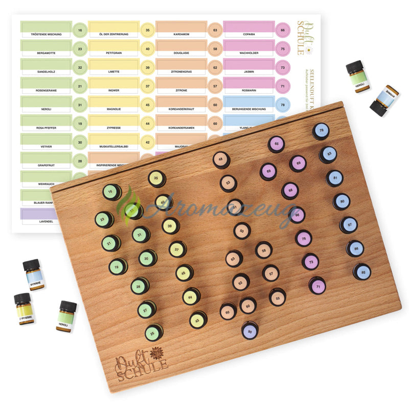 Laden Sie das Bild in Galerie -Viewer, Seelenduft Konzept Aufkleber
