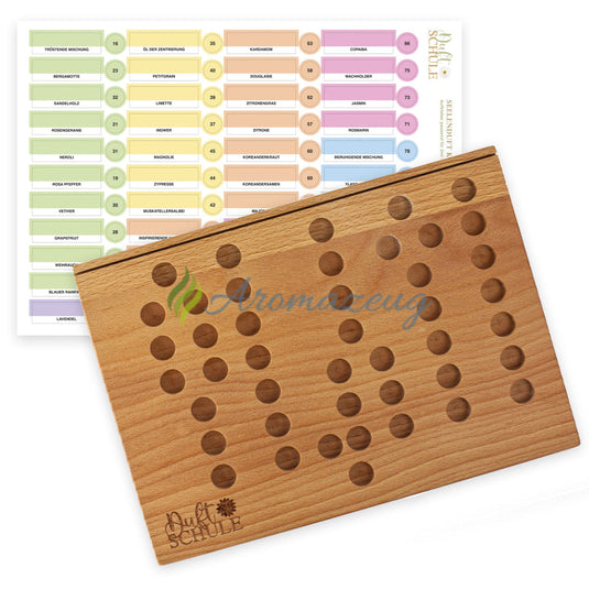 Seelenduft Konzept Aufkleber