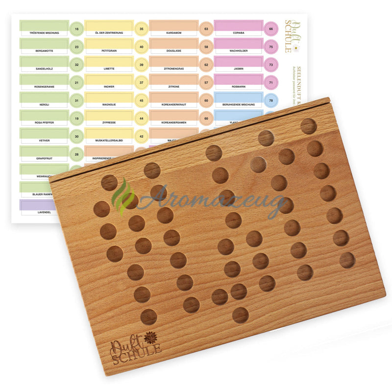 Laden Sie das Bild in Galerie -Viewer, Seelenduft Konzept Aufkleber
