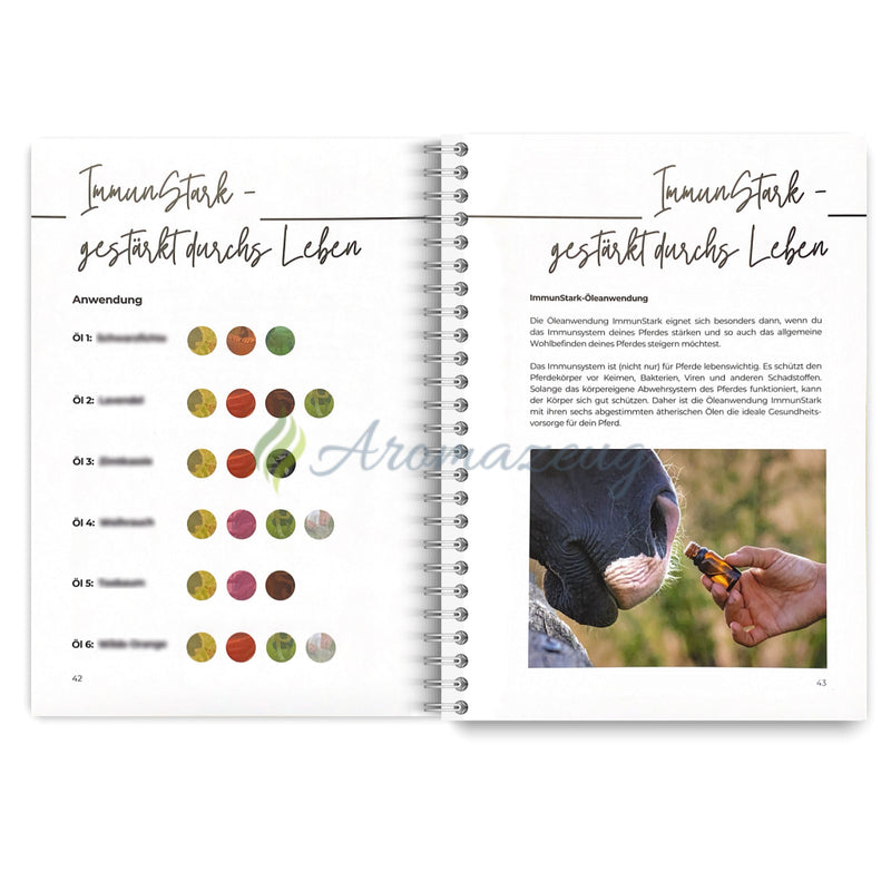 Laden Sie das Bild in Galerie -Viewer, Starke Öle starke Pferde Bücher
