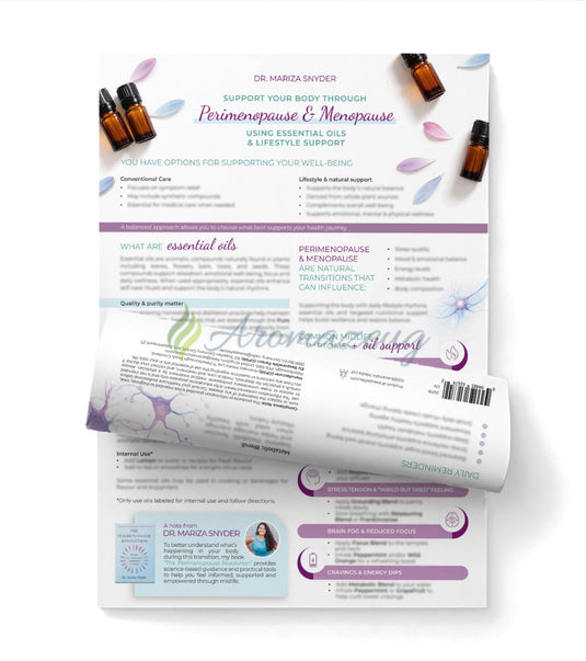 Support Your Body Through Perimenopause & Menopause Tearpad (25 Seiten Englisch) - Für Berater