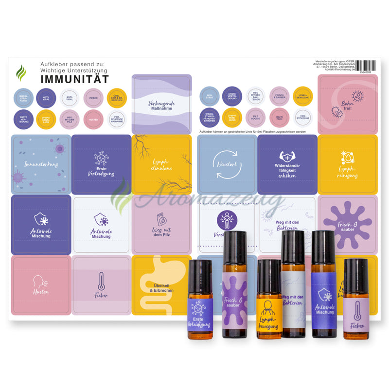 Laden Sie das Bild in Galerie -Viewer, Aufkleber passend zu: Wichtige Unterstützung Immunität Aufkleber
