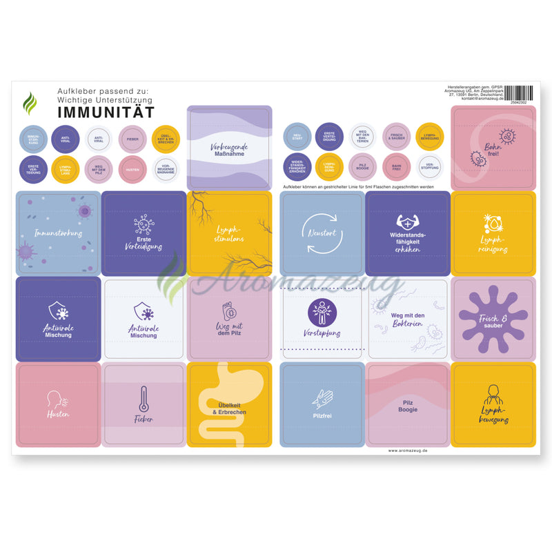 Laden Sie das Bild in Galerie -Viewer, Aufkleber passend zu: Wichtige Unterstützung Immunität Einzelner Aufkleberbogen Aufkleber
