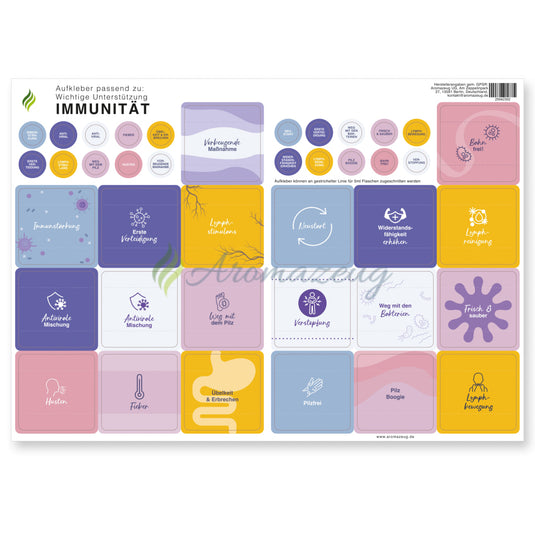 Aufkleber passend zu: Wichtige Unterstützung Immunität Einzelner Aufkleberbogen Aufkleber